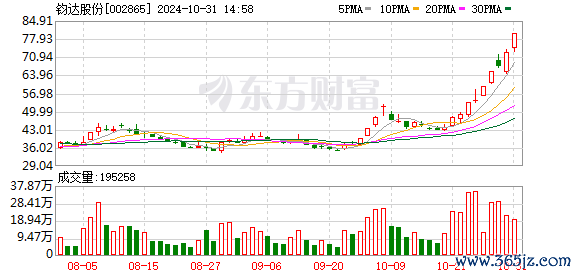 K图 002865_0