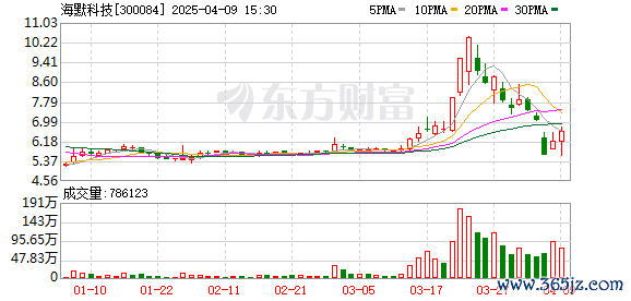 K图 300084_0
